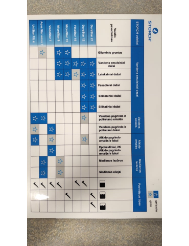 Kaina - Volelis STORCH MICRO STAR  25cm-15mm C47